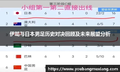 英国威廉希尔williamhill